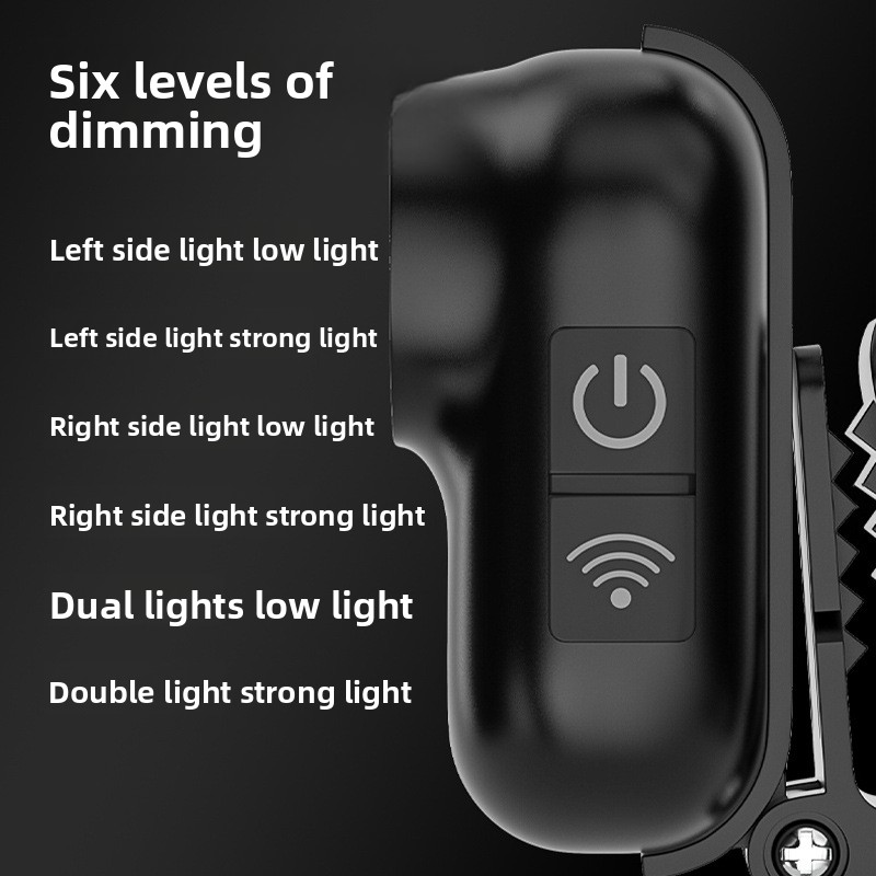 High-brightness Headlamp, Came – Fish Finder Battery recenzja i cena