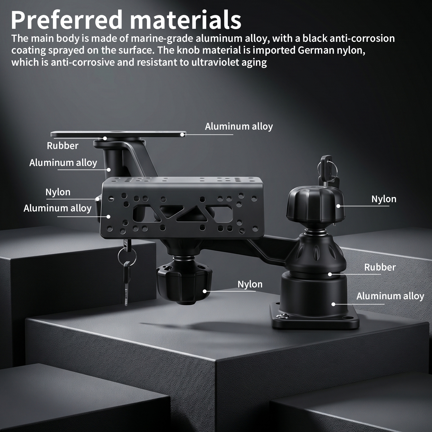 VINmounts 3-Display Fish Finde – Fish Finder Mount recenzja i cena