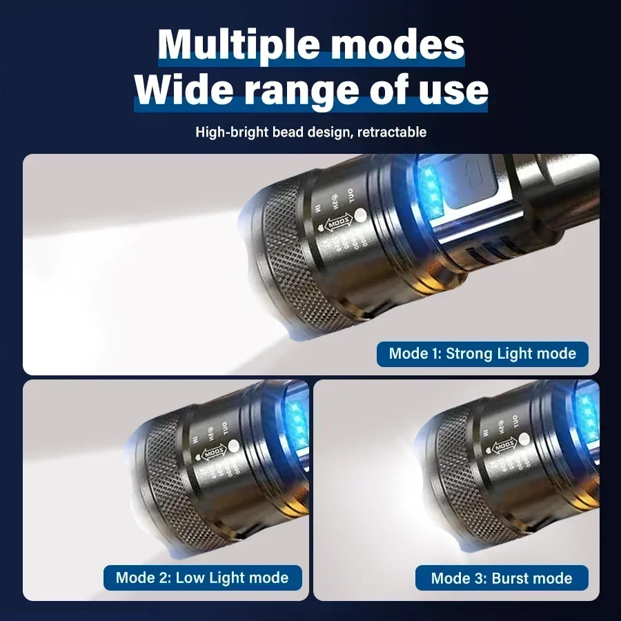 Super Bright LED Flashlight US – Fishing Light recenzja i cena
