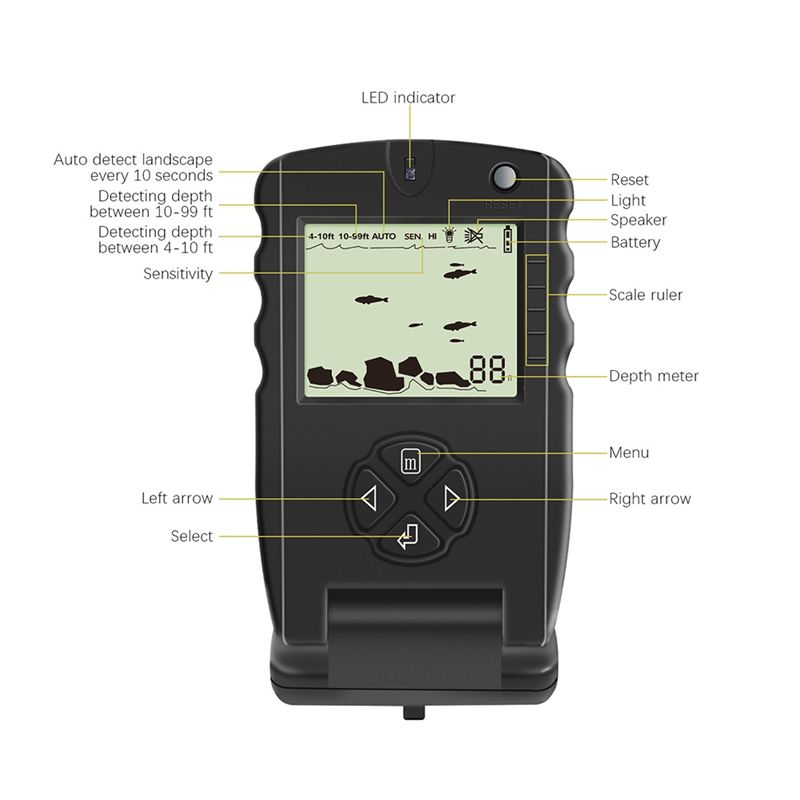 New Portable Fish Finder, Ice  – Fishing Depth Finder recenzja i cena