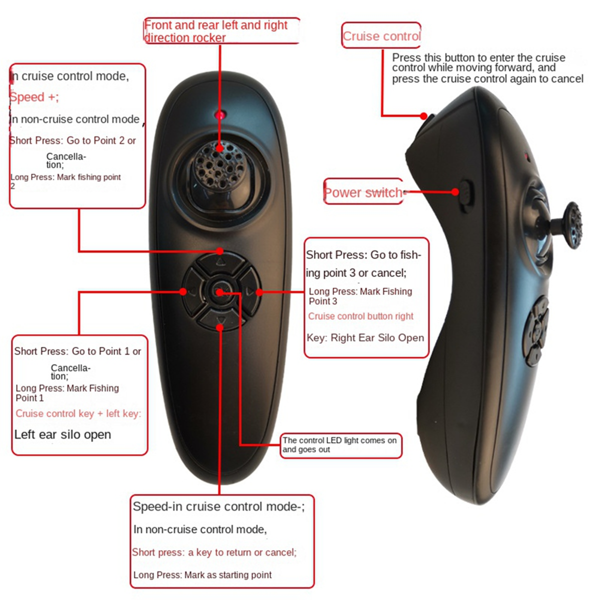 Retail! GPS Fishing Boat Remot – Fishing Gps recenzja i cena
