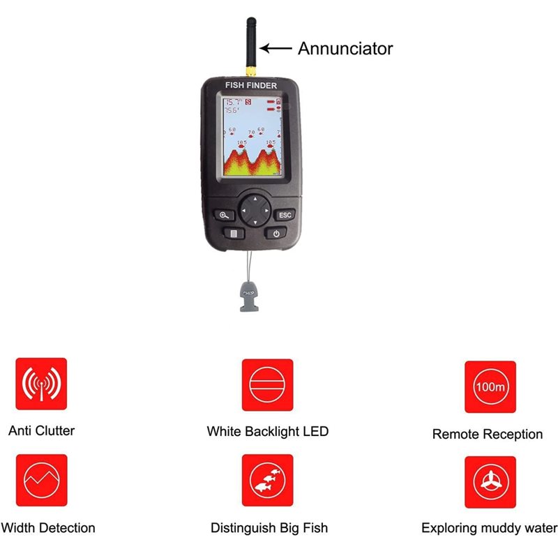 Wireless Sonar Fish Finder, Po – Fishing Depth Finder recenzja i cena
