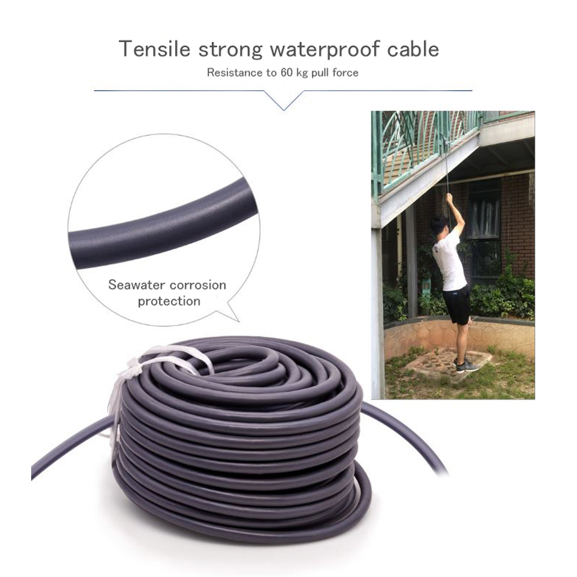 Custom Cables - Underwater Cam – Underwater Camera recenzja i cena