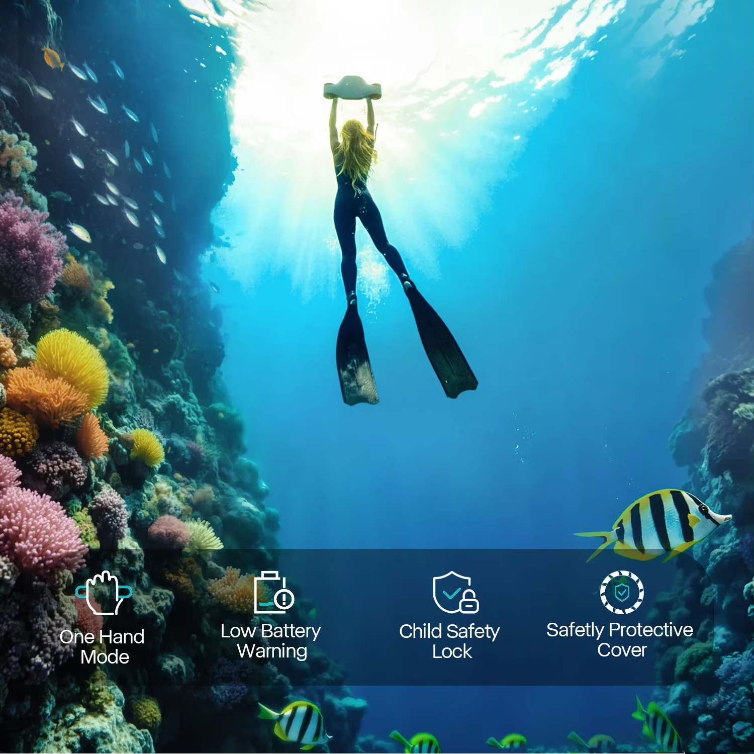 Asiwo MANTA 2 Underwater Scoot – Underwater Camera recenzja i cena