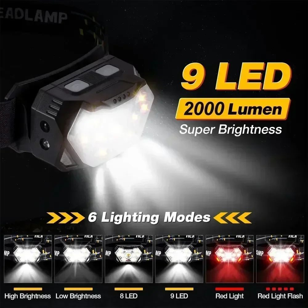 Powerful LED Sensor Headlamp U – Fish Finder Battery recenzja i cena