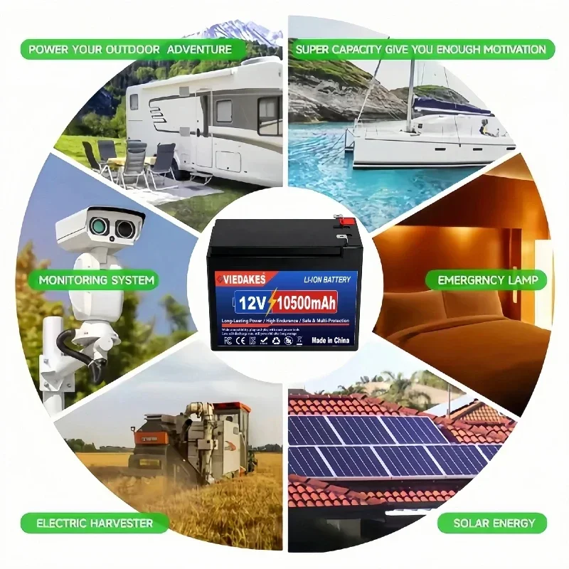VIEDAKES 12V LiFePO4 Battery 3 – Fish Finder Charger recenzja i cena