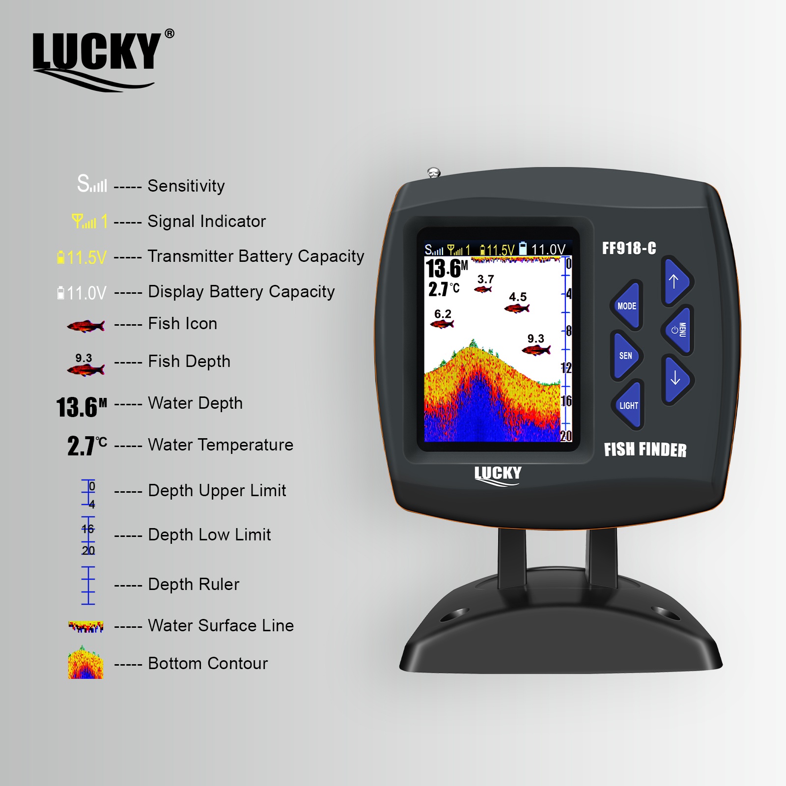 Lucky FF918 Wireless Remote Co – Fish Finder Cable recenzja i cena