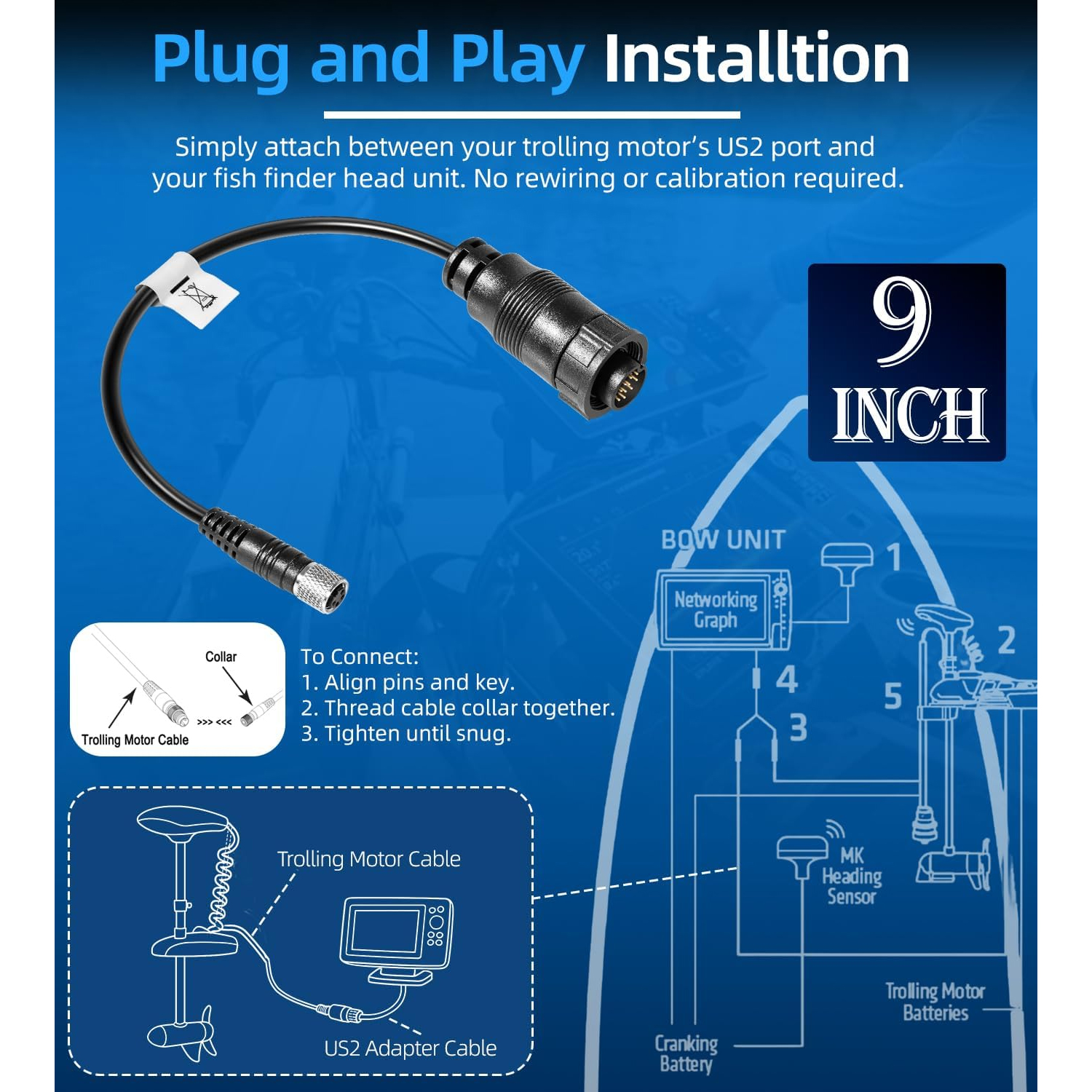 For Minn Kota MKR-US2-13 Unive – Fish Finder Transducer recenzja i cena