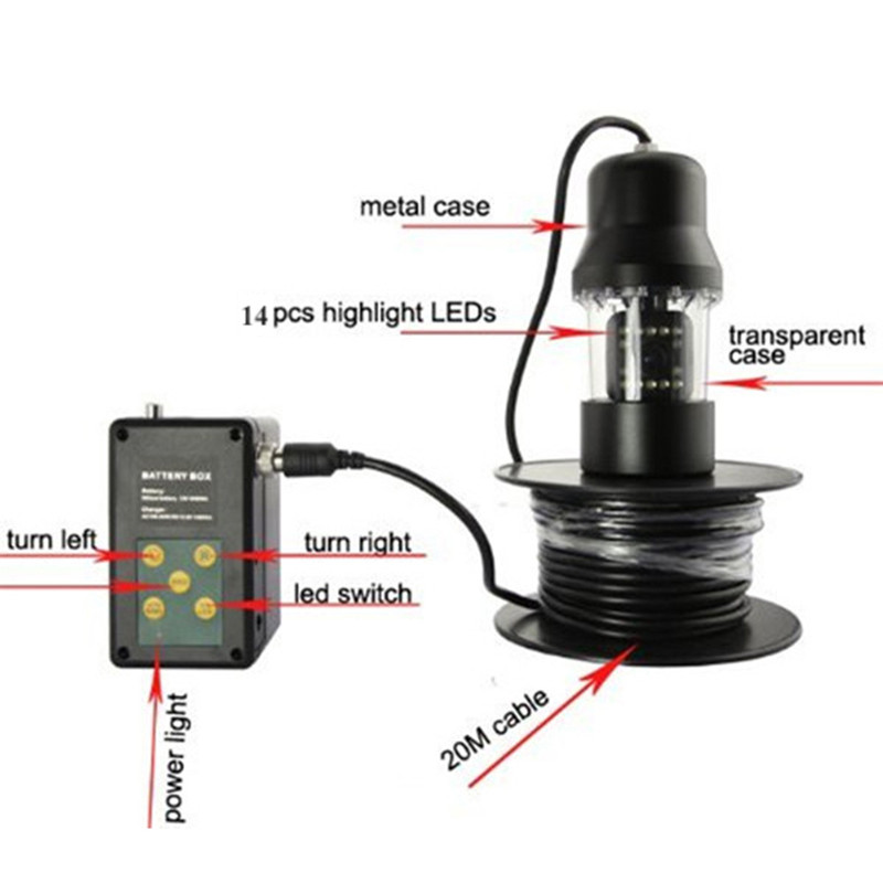 Fish Finder HD IP68 Waterproof – Fish Finder Portable recenzja i cena