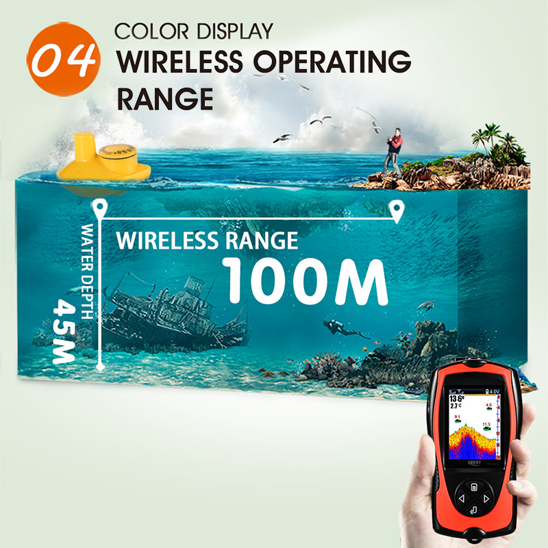LUCKY FF1108-1CW Fish Finder F – Fish Finder Portable recenzja i cena