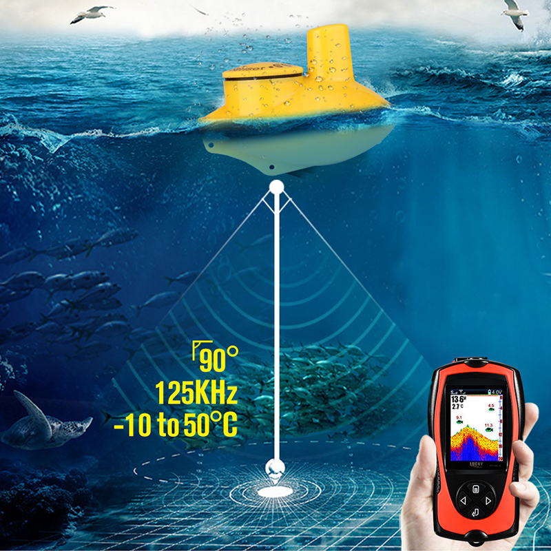LUCKY FF1108-1CW Fish Finder F – Fish Finder Portable recenzja i cena