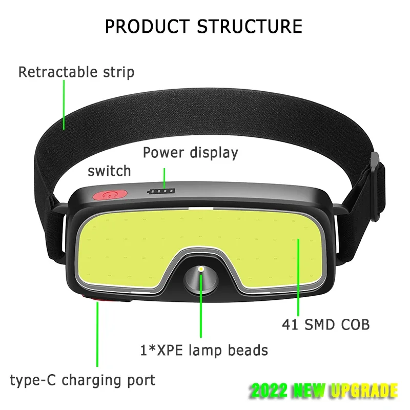COB Portable LED Headlights Ou – Fish Finder Battery recenzja i cena