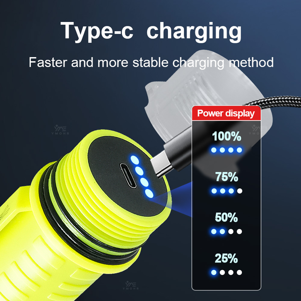New Portable Professional LED  – Fishing Light recenzja i cena
