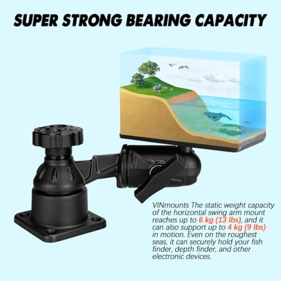 Fish finder mount for marine u – Fish Finder Mount recenzja i cena
