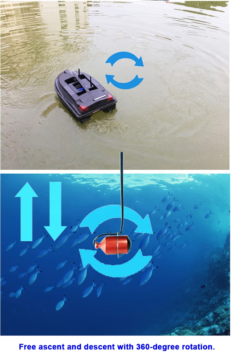 FPV High Definition Detector W – Underwater Camera recenzja i cena
