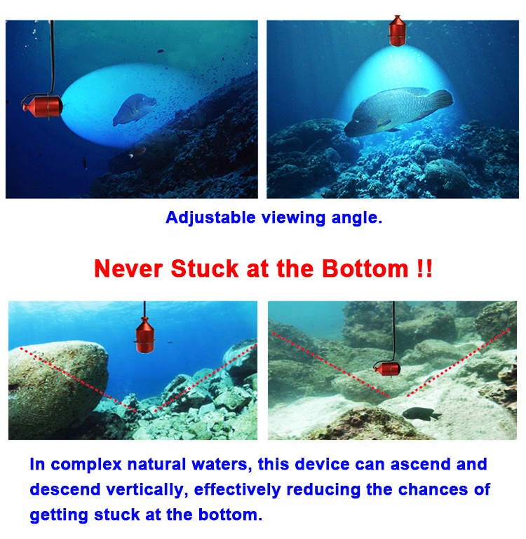 FPV High Definition Detector W – Underwater Camera recenzja i cena