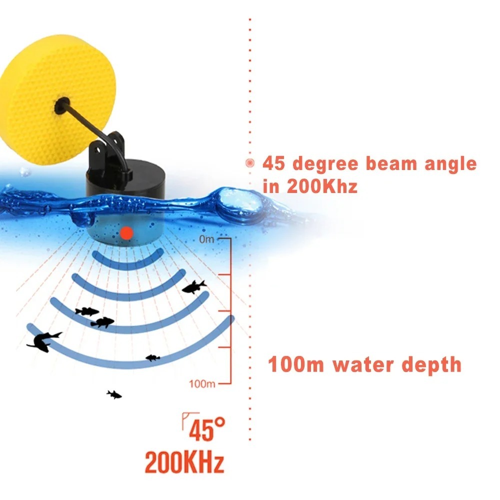 Wireless Sonar Detection Fish  – Fish Finder Cable recenzja i cena