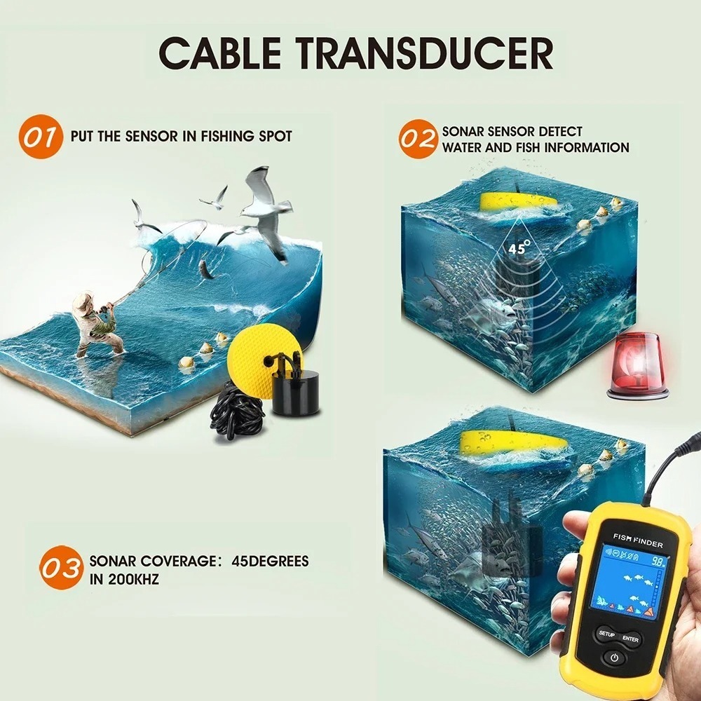 Wireless Sonar Detection Fish  – Fish Finder Cable recenzja i cena