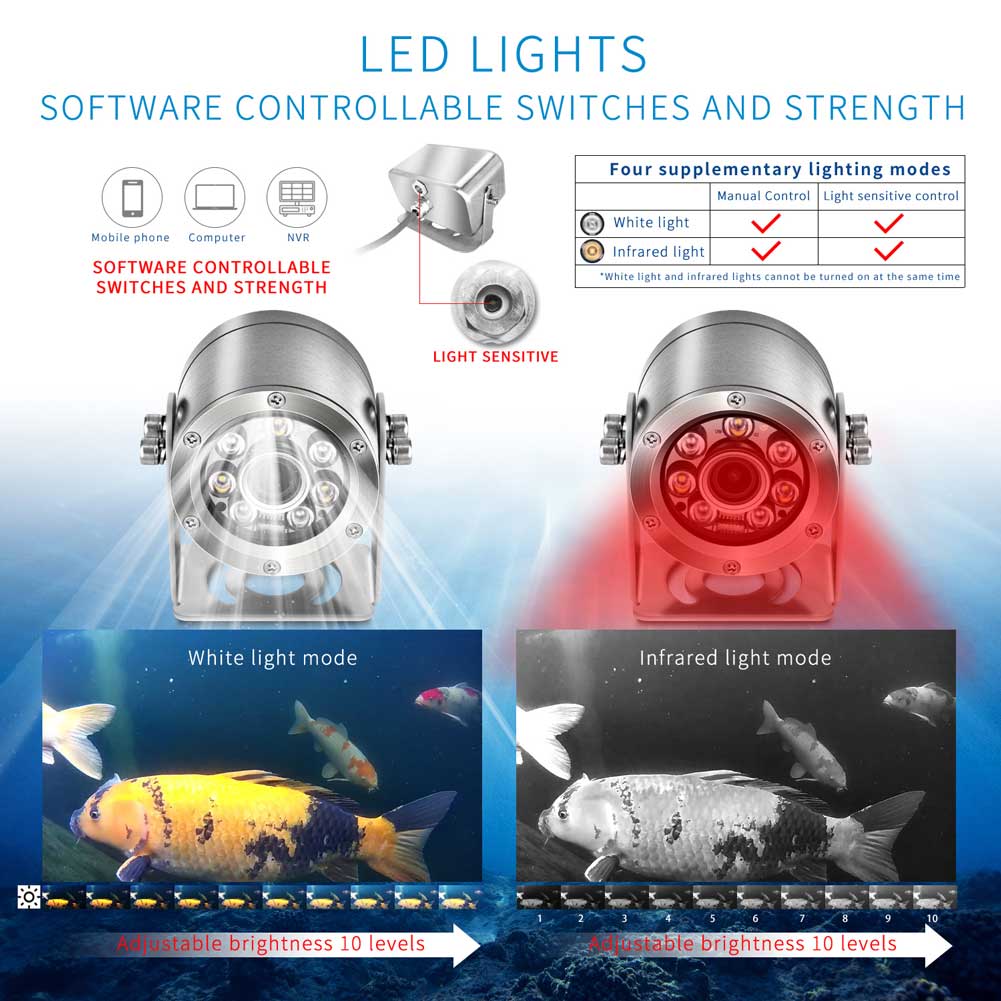 5MP High-definition Anti-corro – Fishing Gps recenzja i cena