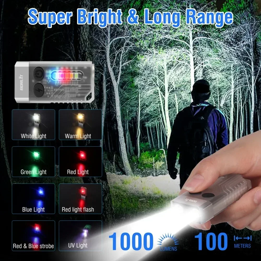 BORUiT V10 Keychain UV LED EDC – Fishing Light recenzja i cena