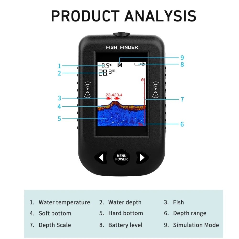 45 Degrees XF03 Fish Finders 1 – Fish Finder Portable recenzja i cena