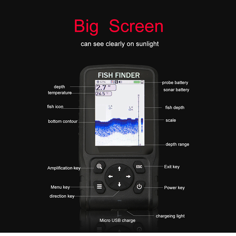 Portable Sonar Sensor Transduc – Fish Finder Transducer recenzja i cena
