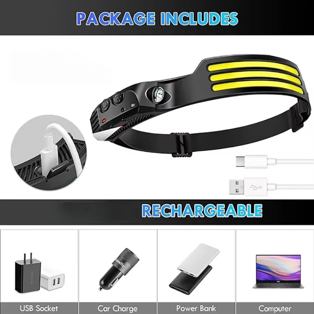 COB LED Induction Headlamp USB – Fish Finder Battery recenzja i cena