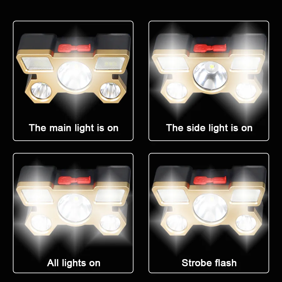 Rechargeable LED Headlamp 5 LE – Fishing Light recenzja i cena