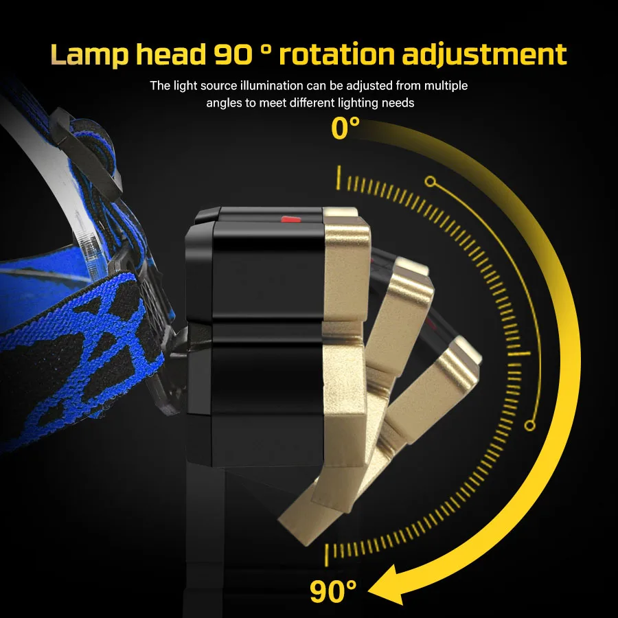 Rechargeable LED Headlamp 5 LE – Fishing Light recenzja i cena