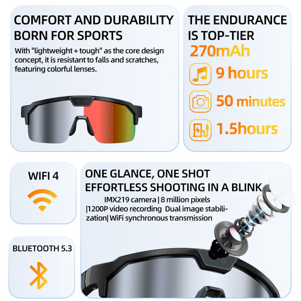 AI Smart Cycling Glasses Men W – Fishing Camera recenzja i cena
