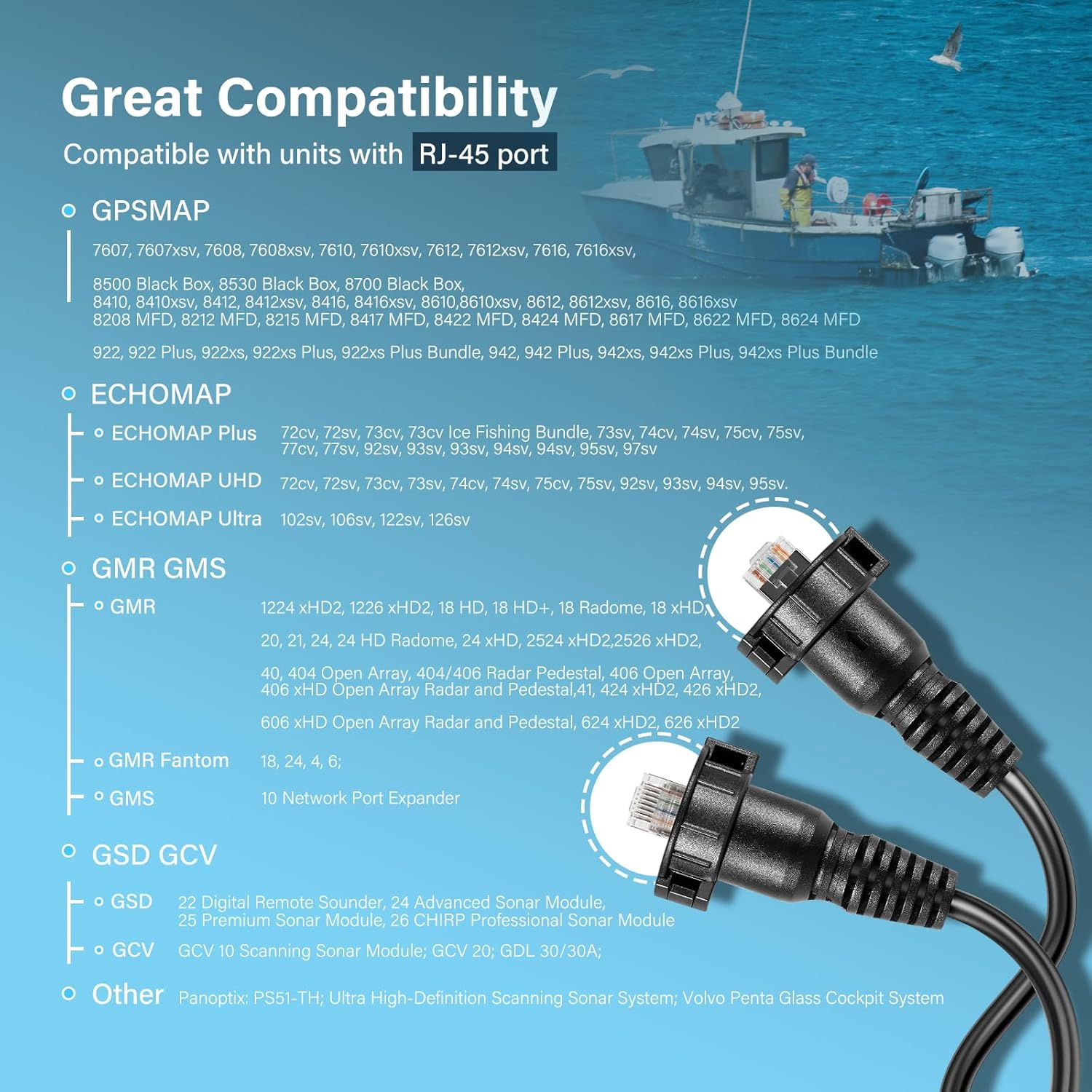 30 Foot Marine Network Cable f – Fish Finder recenzja i cena
