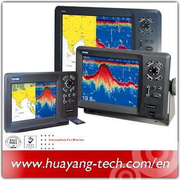 Mr LCD Fish  HP-828Farine Echo – Fishing Depth Finder recenzja i cena